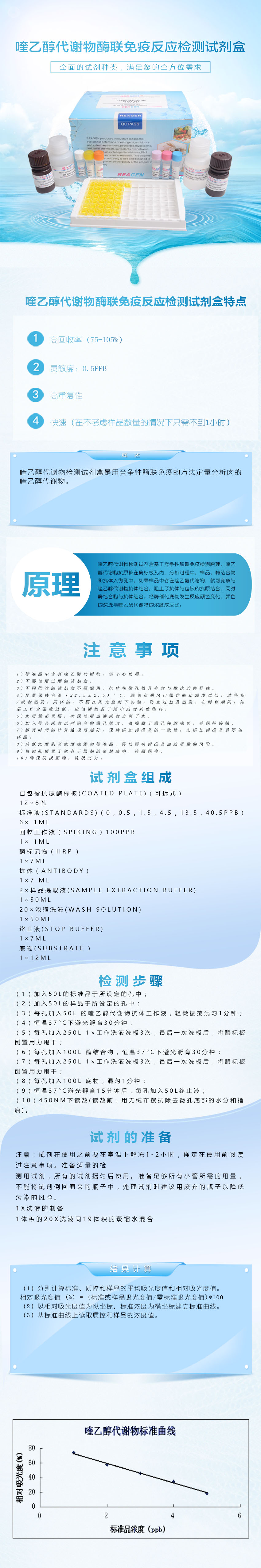 試劑盒|產(chǎn)品檢測(cè)試劑盒|代理品牌 試劑盒|產(chǎn)品檢測(cè)試劑盒|代理品牌