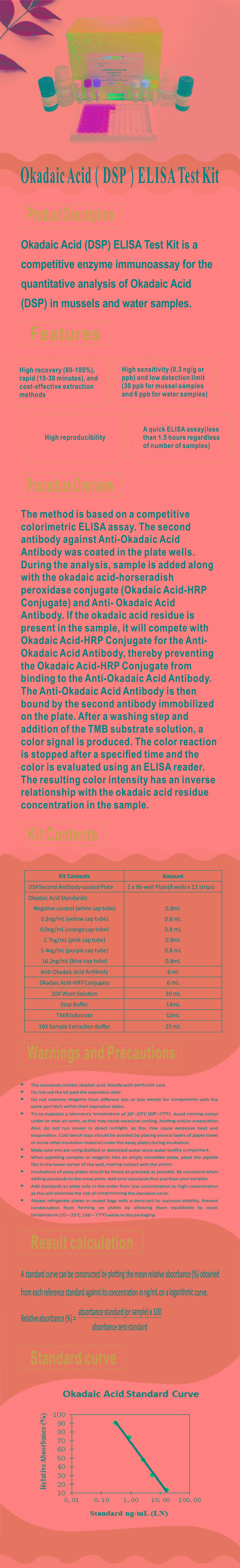 試劑盒|產(chǎn)品檢測試劑盒|代理品牌 試劑盒|產(chǎn)品檢測試劑盒|代理品牌