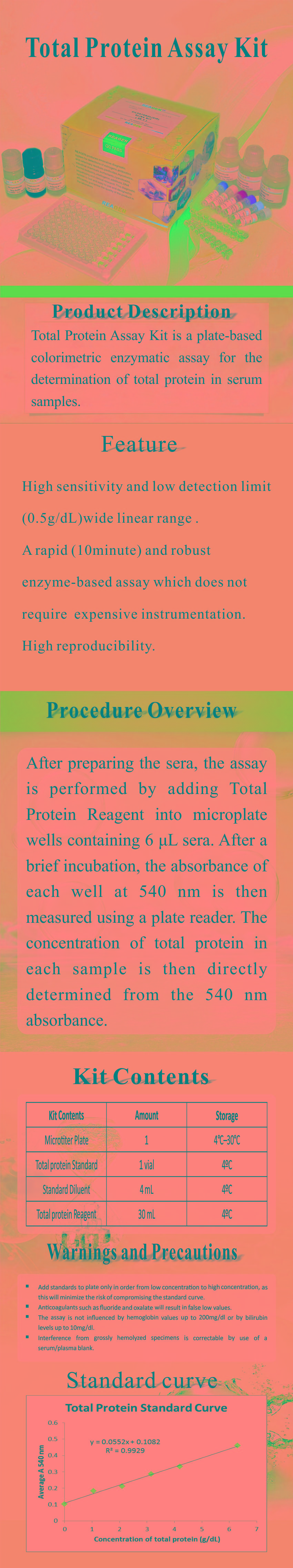 試劑盒|產(chǎn)品檢測(cè)試劑盒|代理品牌