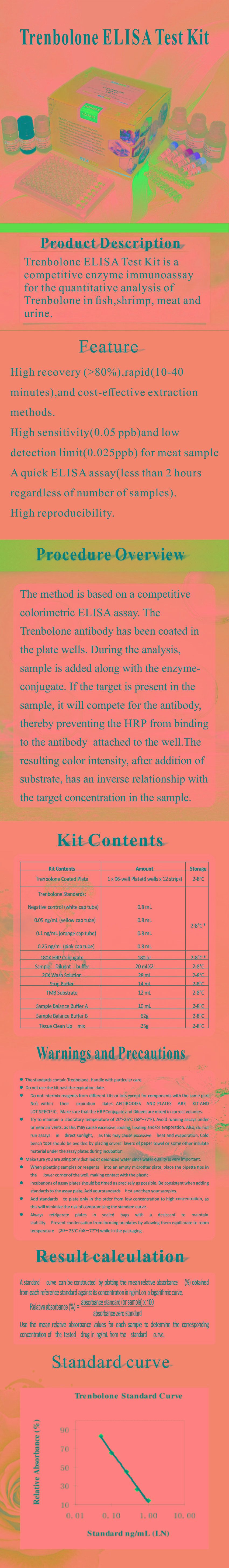 試劑盒|產(chǎn)品檢測(cè)試劑盒|代理品牌