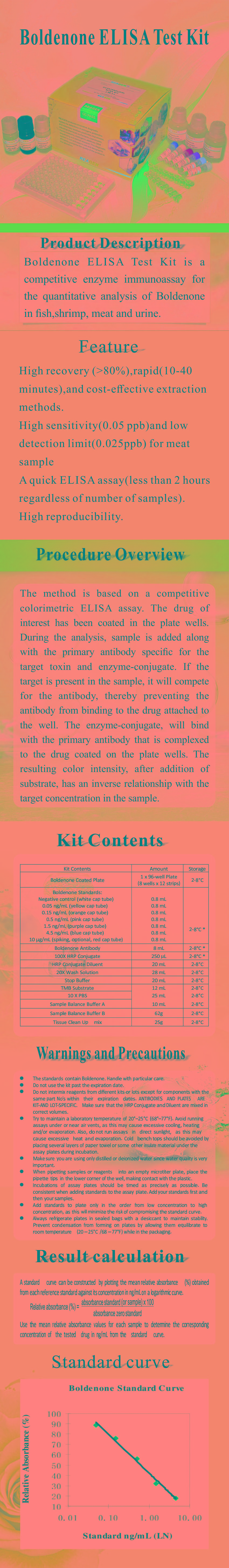 試劑盒|產(chǎn)品檢測(cè)試劑盒|代理品牌 試劑盒|產(chǎn)品檢測(cè)試劑盒|代理品牌