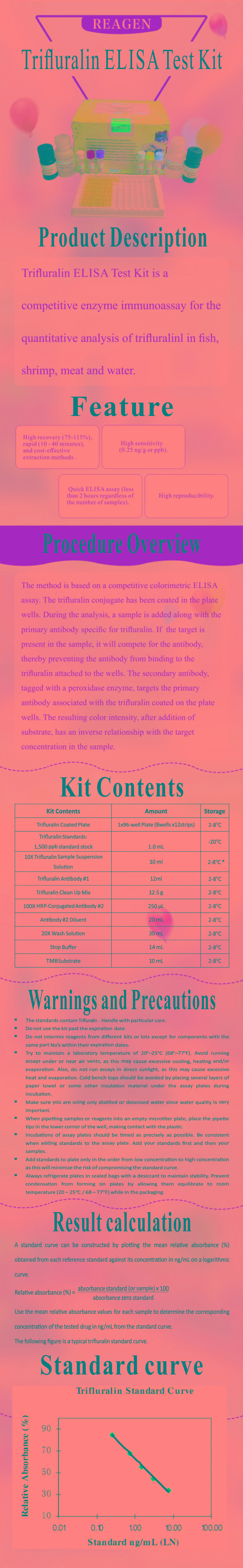 試劑盒|產(chǎn)品檢測(cè)試劑盒|代理品牌