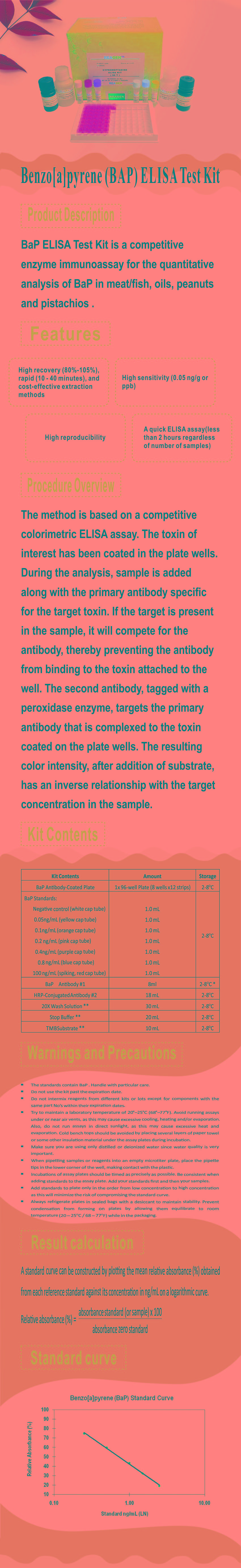 試劑盒|產(chǎn)品檢測試劑盒|代理品牌
