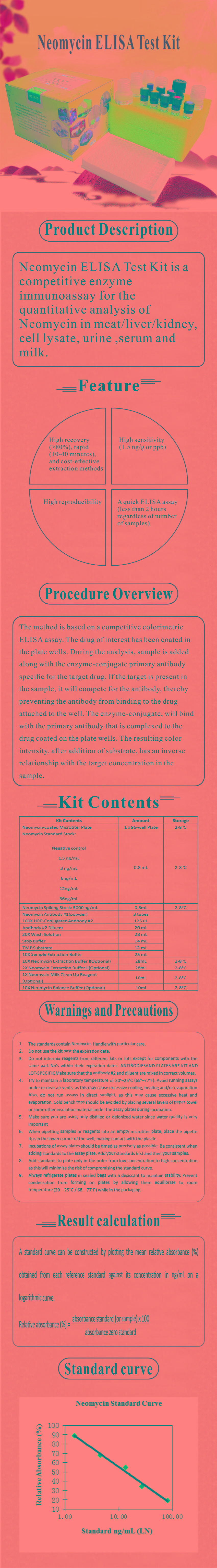 試劑盒|產品檢測試劑盒|代理品牌