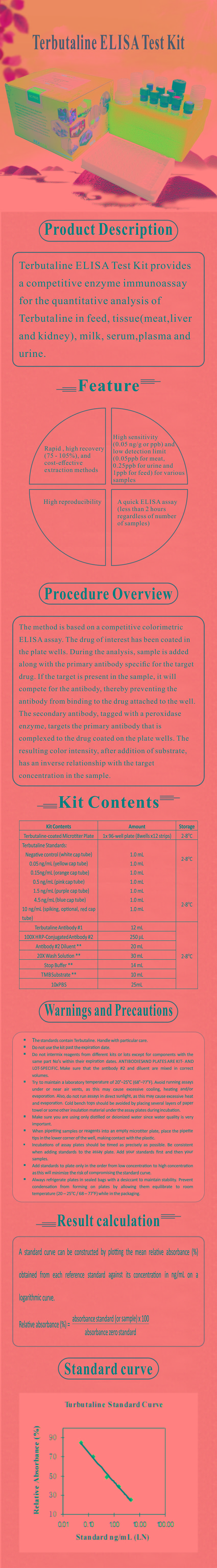 試劑盒|產(chǎn)品檢測(cè)試劑盒|代理品牌