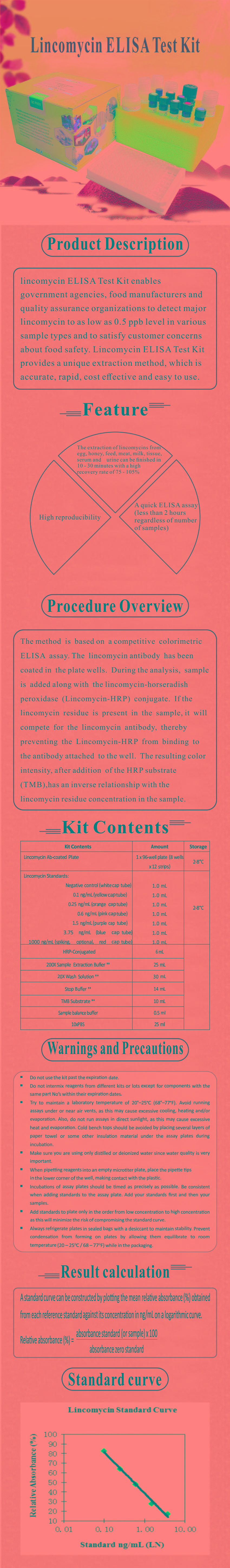 試劑盒|產(chǎn)品檢測試劑盒|代理品牌