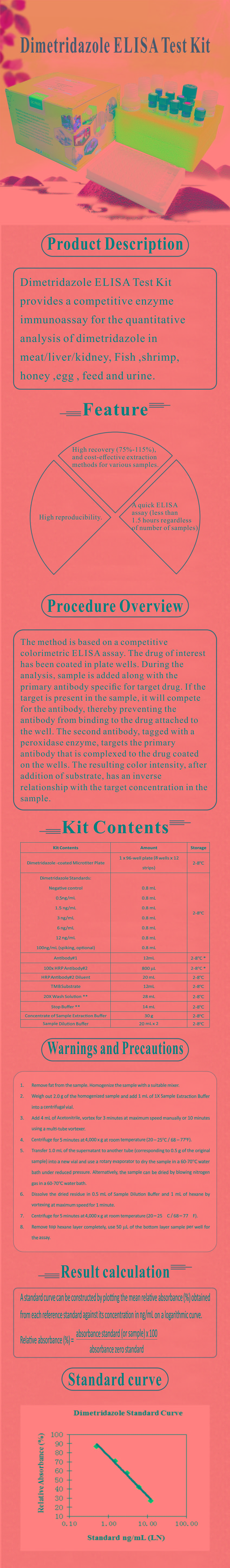 試劑盒|產(chǎn)品檢測(cè)試劑盒|代理品牌