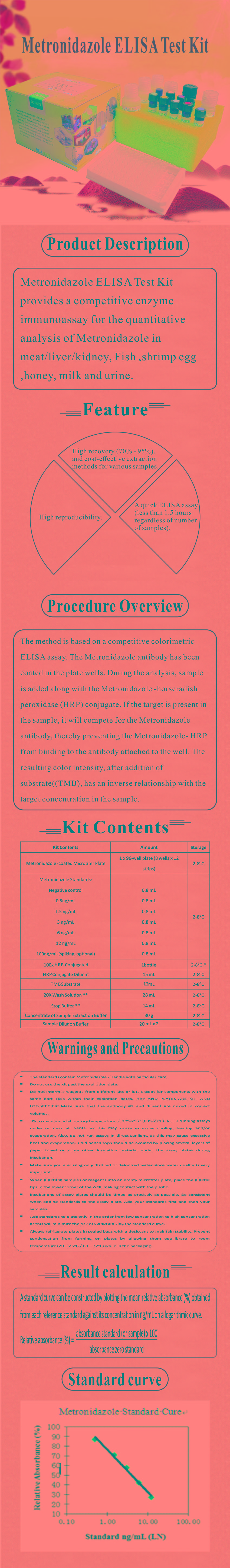 試劑盒|產(chǎn)品檢測試劑盒|代理品牌