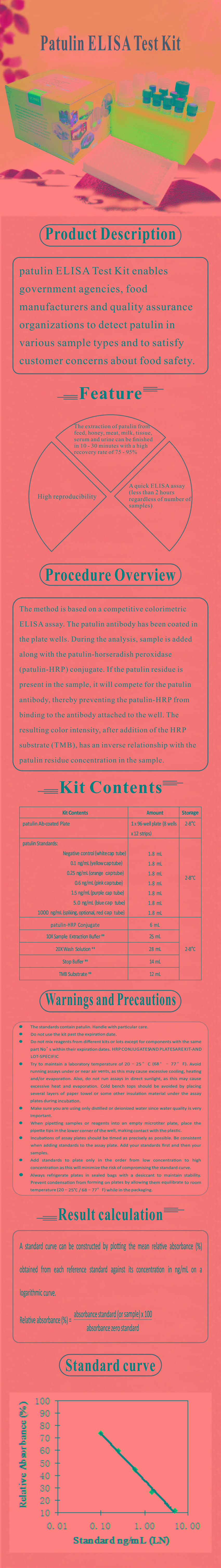 試劑盒|產品檢測試劑盒|代理品牌