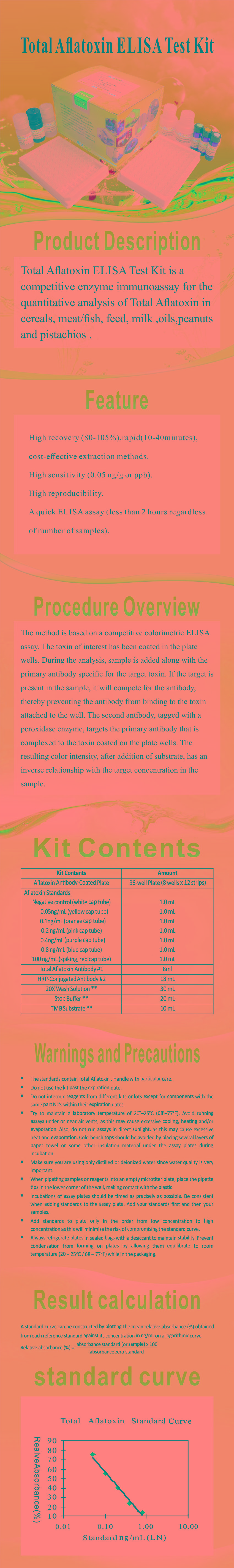 試劑盒|產(chǎn)品檢測試劑盒|代理品牌 試劑盒|產(chǎn)品檢測試劑盒|代理品牌