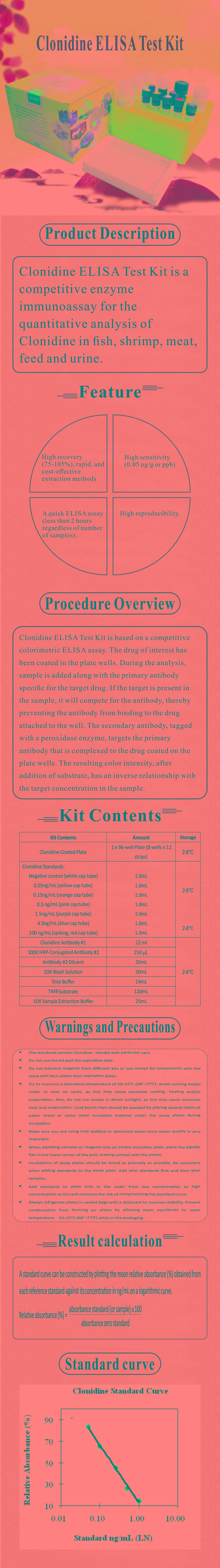 試劑盒|產品檢測試劑盒|代理品牌